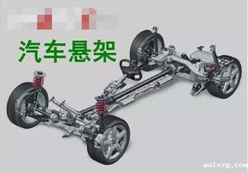 汽车悬架分为哪几类 汽车悬架哪种好